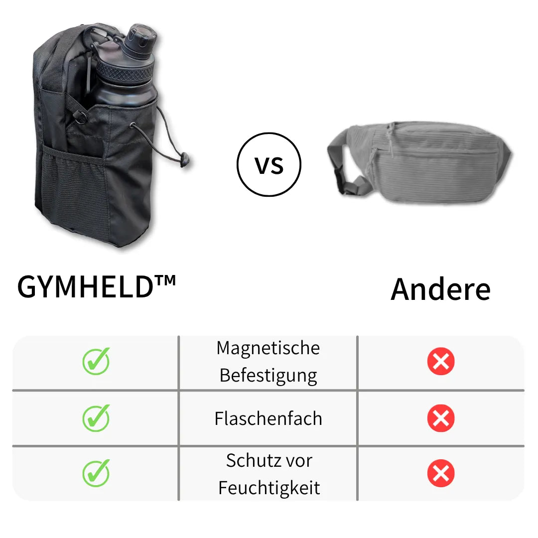 GYMHELD™ - Magnetischer Halt für maximale Ordnung