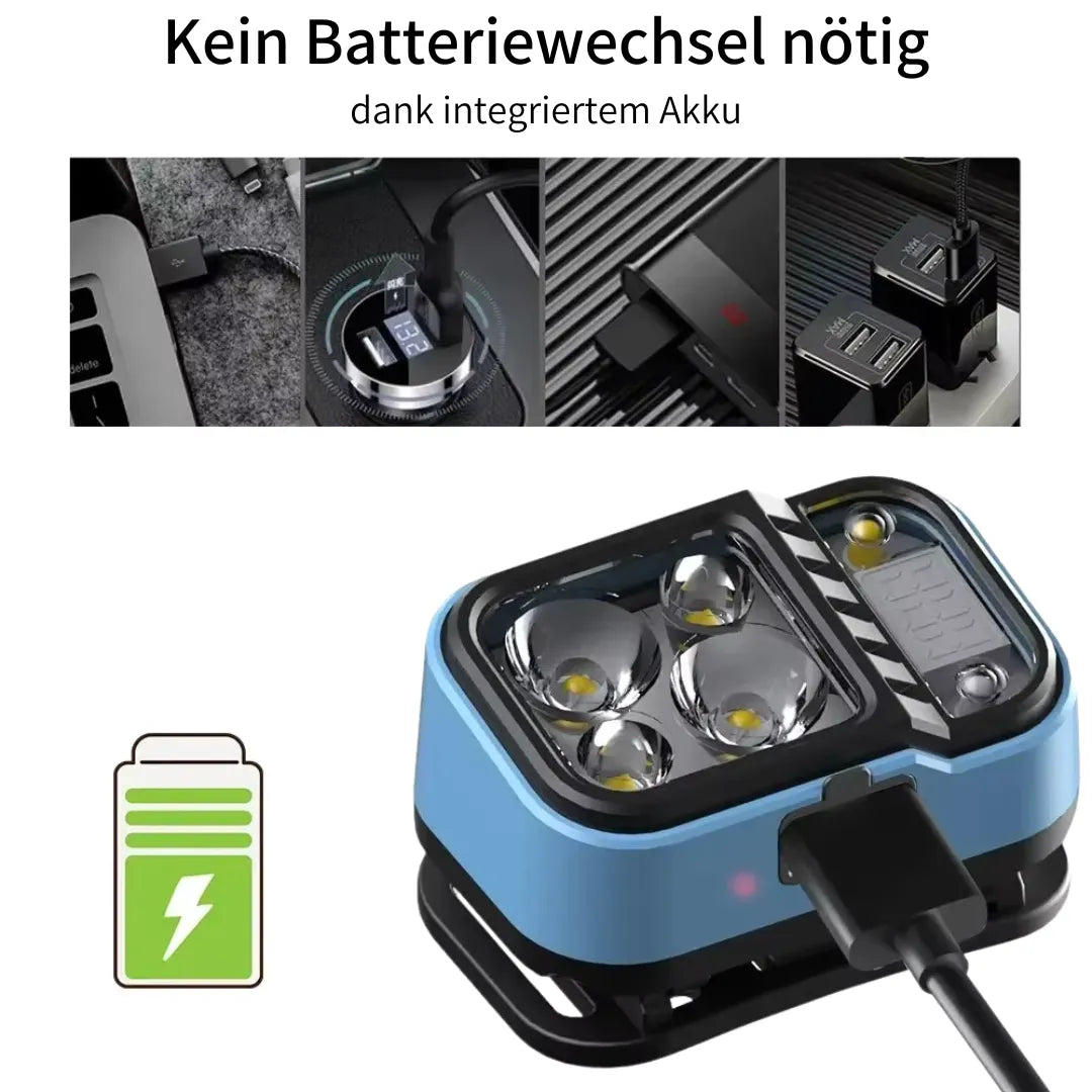 LumiRun™ – Stirnlampe für Sport & Outdoor