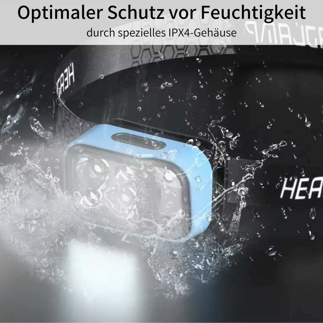 LumiRun™ – Stirnlampe für Sport & Outdoor