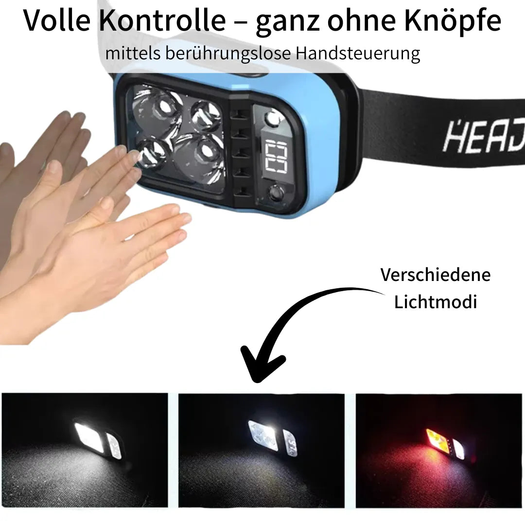 LumiRun™ – Stirnlampe für Sport & Outdoor