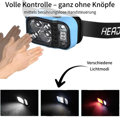 LumiRun™ – Stirnlampe für Sport & Outdoor